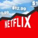 Preço da Netflix aumentou 75% como outras plataformas